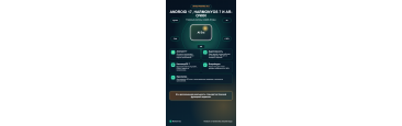 Главные релизы: Android 17, HarmonyOS 7 и революция в AR-очках 